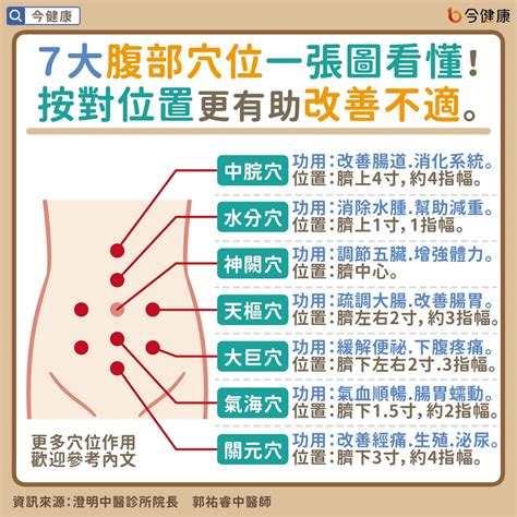 肚臍下方有痣|腹部有痣好不好？大師告訴你腹部有痣寓意及其運勢如。